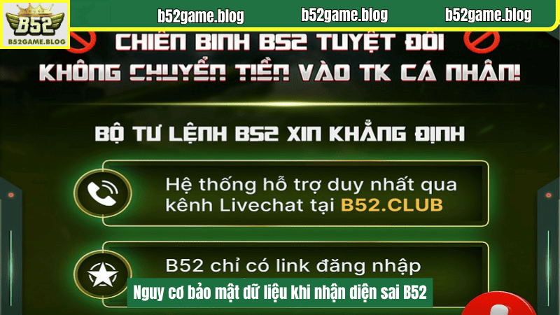 Nguy cơ bảo mật dữ liệu khi nhận diện sai B52